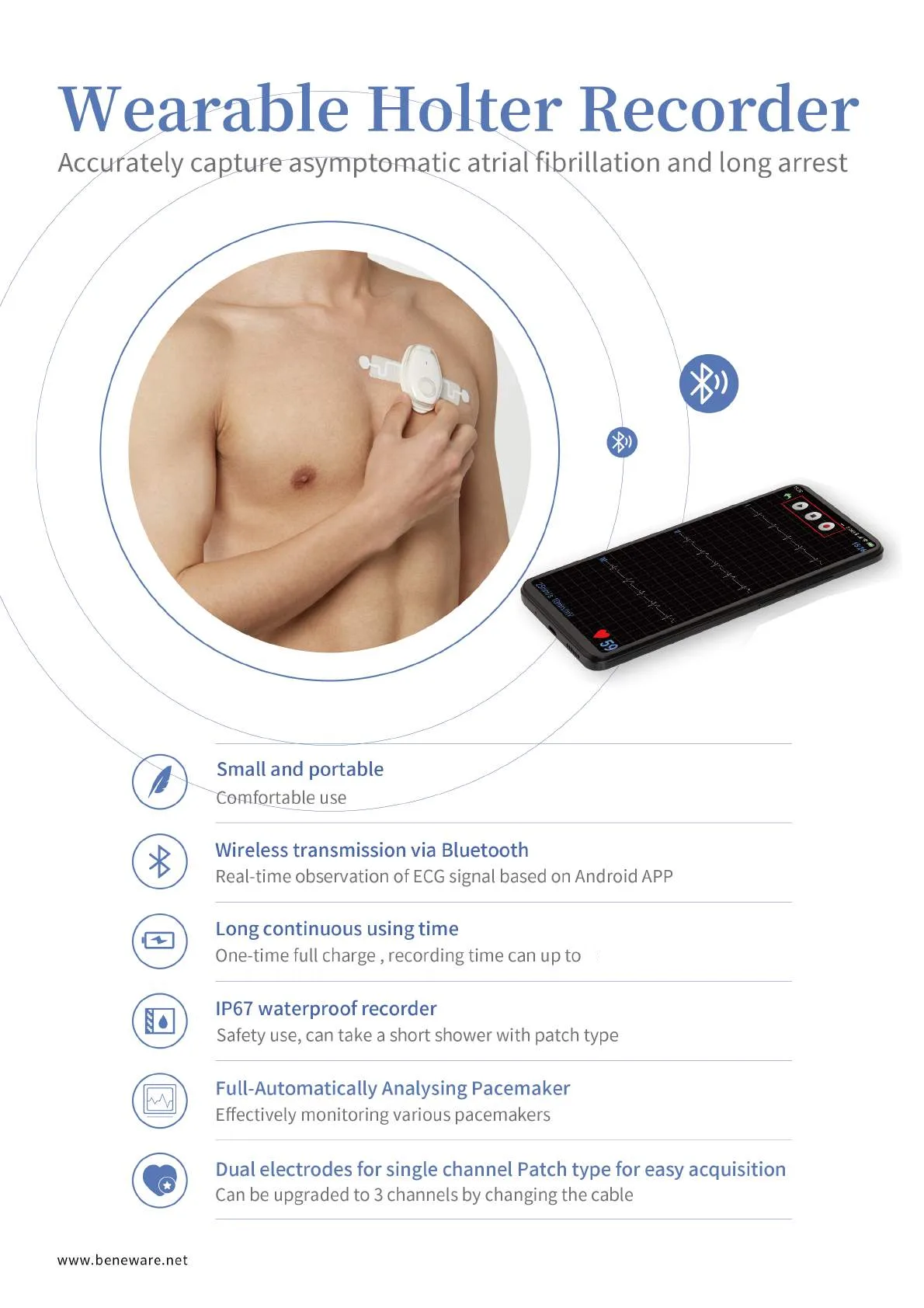 Beneware Patch Holter — enregistreur patch ECG longue durée